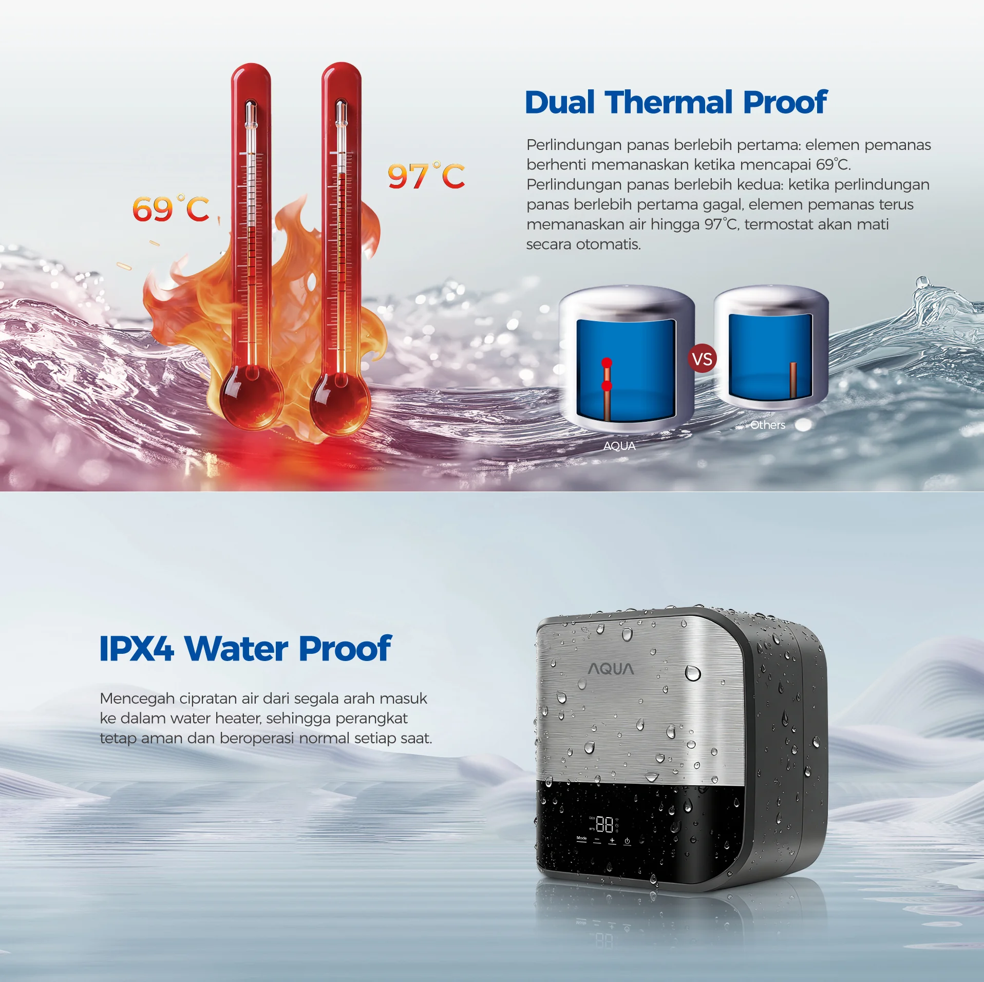 Water heater AES30V-SIW1